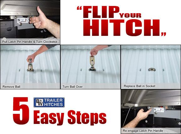 flip-your-hitch